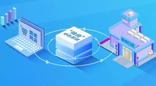 入選電商 最具影響力五十強(qiáng)企業(yè) ,新技術(shù)讓國美不一樣